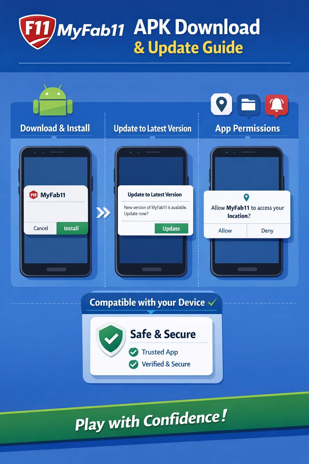MyFab11 mobile login, OTP SMS, and account access on Android